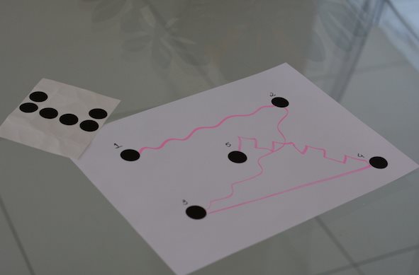 juego puntos