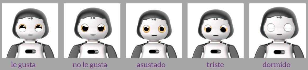 expresiones faciales del robot