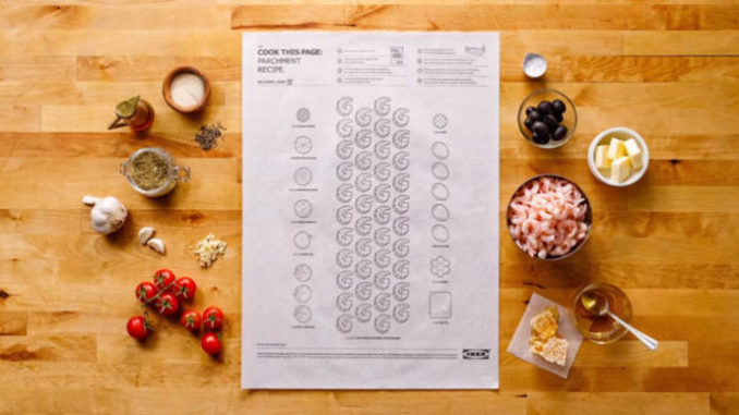 cartel de recetas-ikea