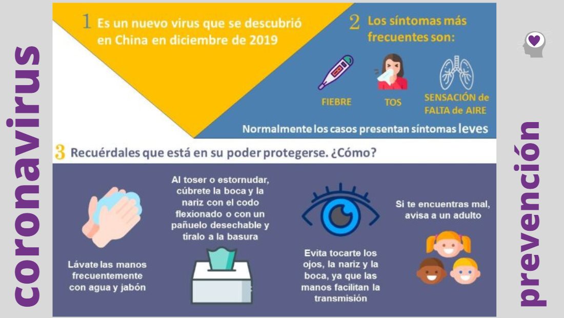 prevención coronavirus