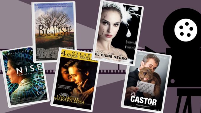 peliculas sobre la mente peliculas sobre la mente